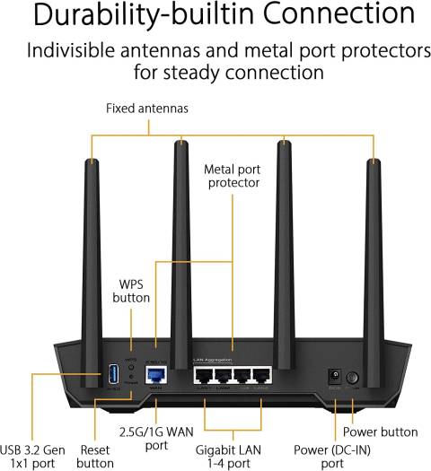TUF Gaming AX4200 Dual Band WiFi 6 Gaming Router TUF Gaming AX4200 Dual Band WiFi 6 Gaming Router